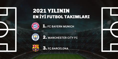 2024 Yılında En Başarılı Futbol Takımları