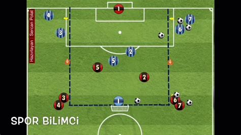 Futbol Maçlarında Stratejik Hücum ve Savunma